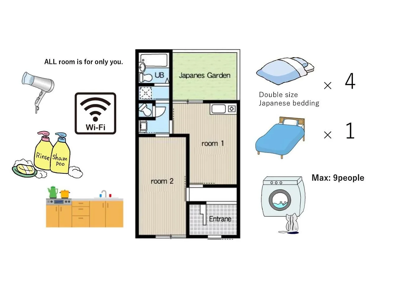 קיוטו Vacation Rental Sora